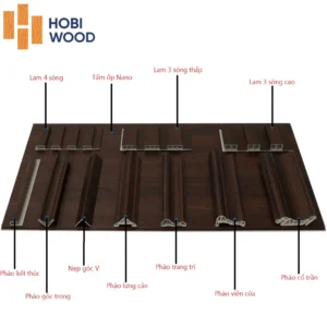 bo-phu-kien-phao-chi-nhua-hobi-wood-cho-tam-op-nano-lam-song-noi-that-nda